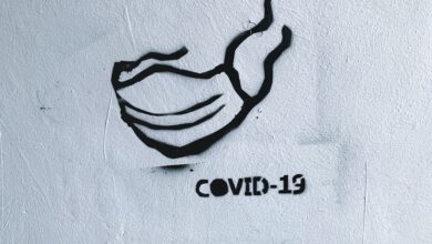 Photo of CBD, ACE2 und Covid-19 – Was hat es damit auf sich?